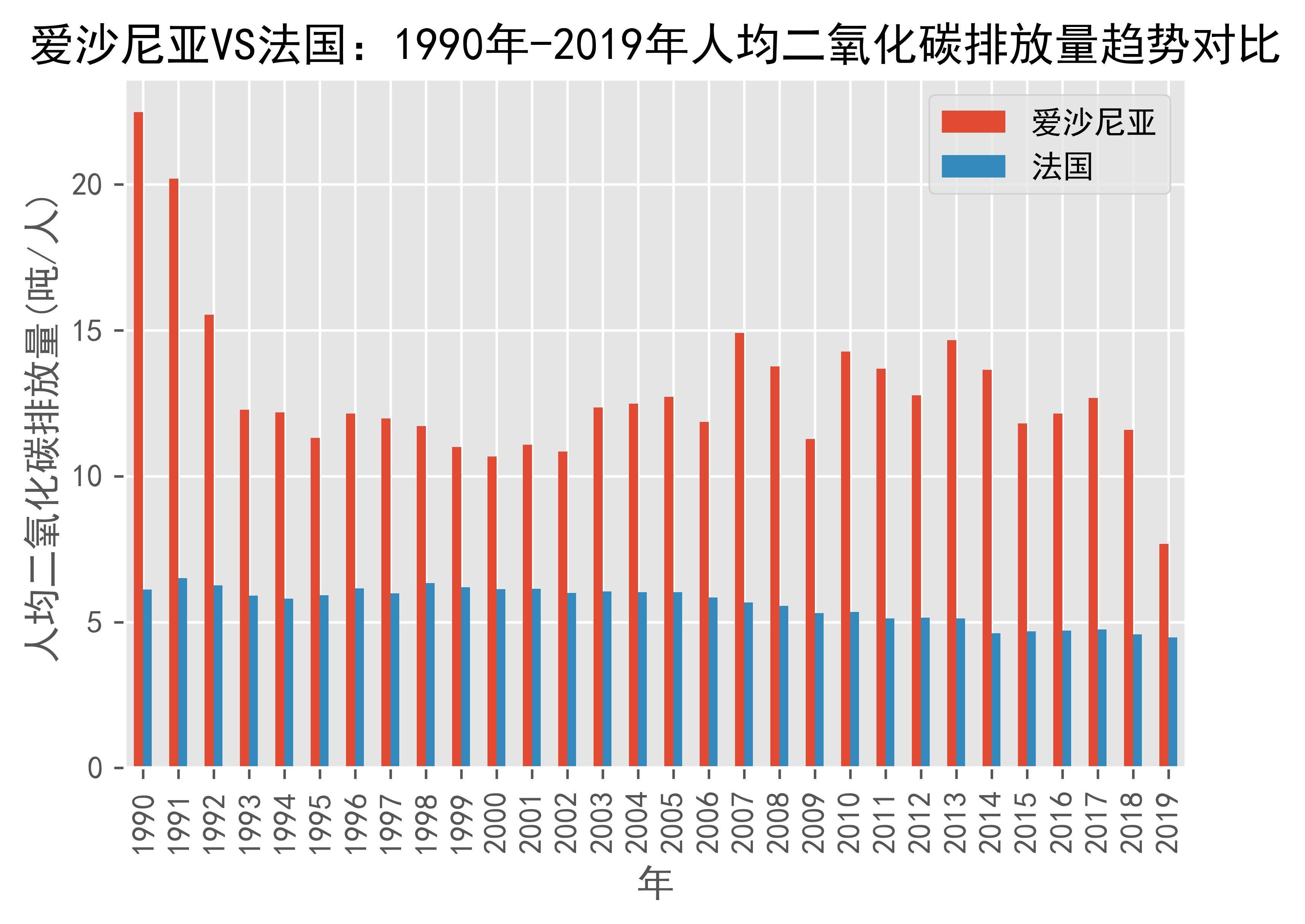 法国主场大胜爱沙尼亚，领跑小组积分的简单介绍